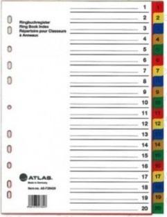 Atlas-Index Divideres